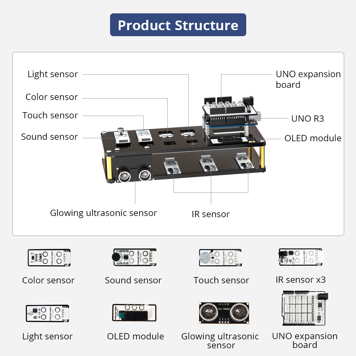 Hiwonder xArm UNO Robotic Arm with Arduino Secondary Development Sensor Kit